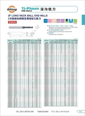 韓國(guó)YG/養(yǎng)志園2刃涂層鎢鋼深溝球型立銑刀 高精度銑削的可靠伙伴