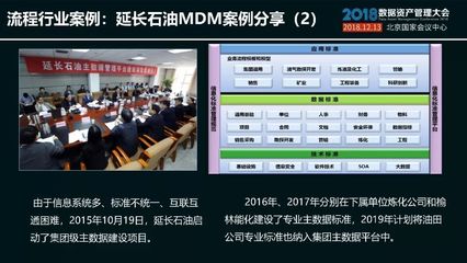 從傳統(tǒng)到智能 《主數(shù)據(jù)管理實(shí)踐白皮書1.0》與大數(shù)據(jù)資產(chǎn)管理的演進(jìn)之路